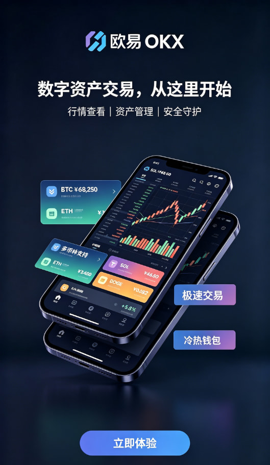 欧交易所app安装交易操作演示